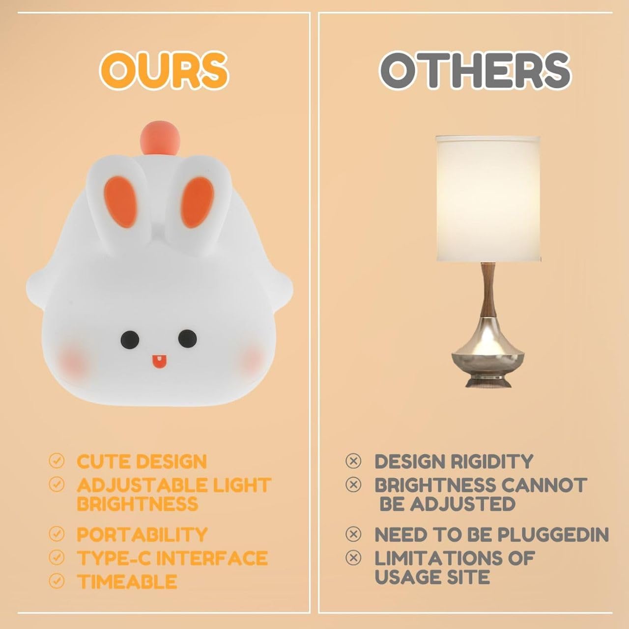 USB Rechargeable Cute Silicon Rabbit Desk Lamp