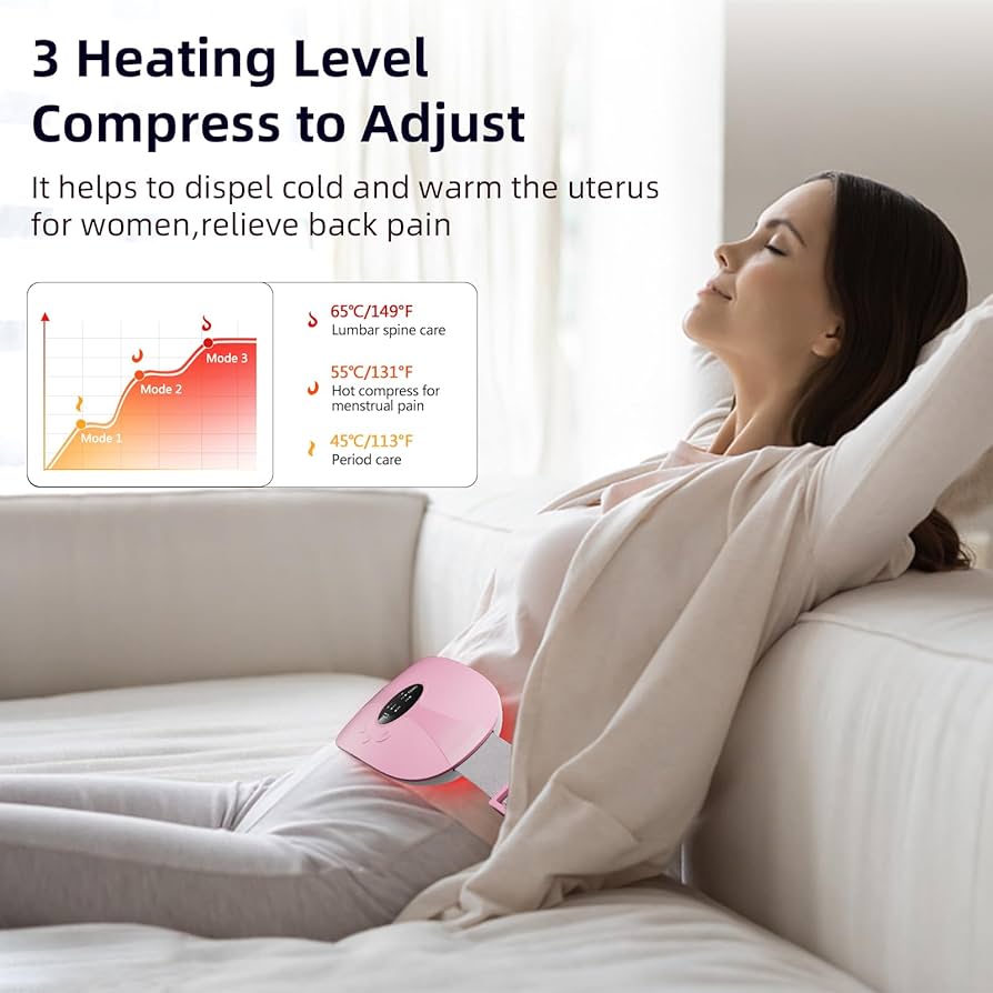 Periods Cramp Relief Belt