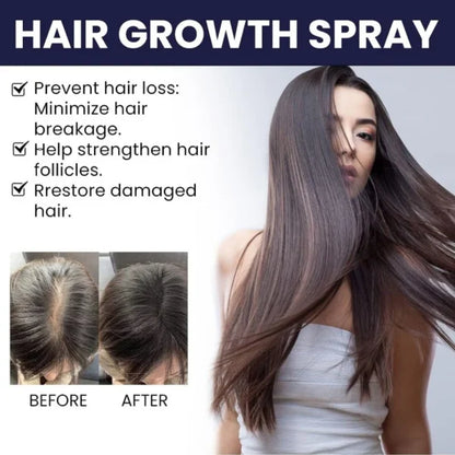 FEG Plus Beard & Hair Growth Serum Spray | 60 ML