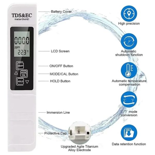 3-in-1 TDS Meter, Digital Water Quality Tester - Link Lift Shop