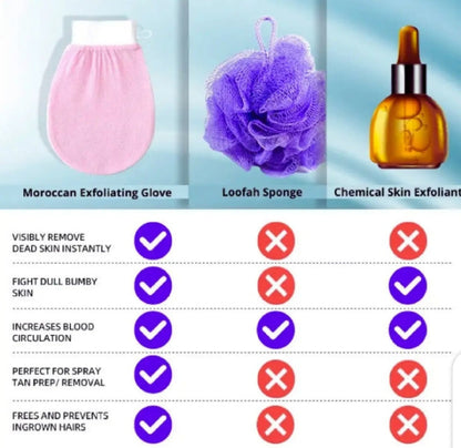 Exfoliating Gloves Dead Skin Remover - Chic Flicks Store